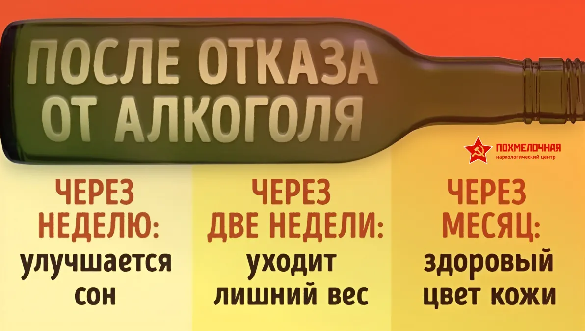 Инфографика